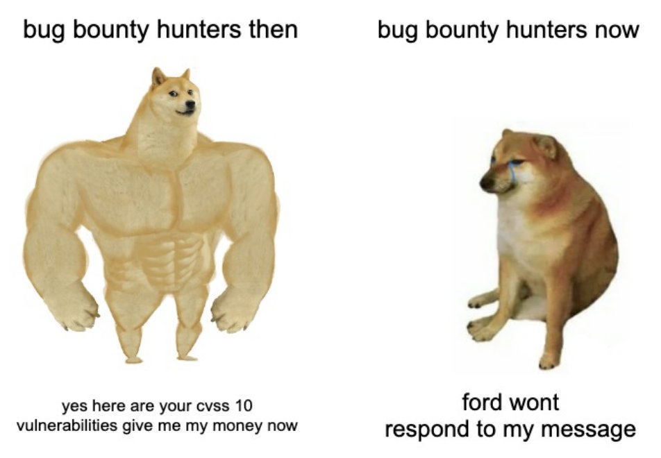 bounty hunters bug bounty memes